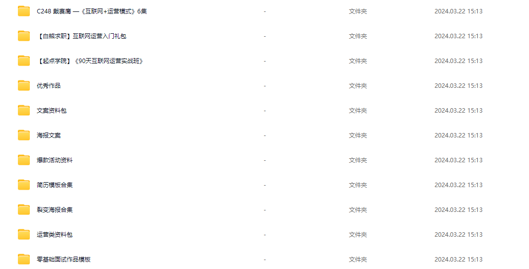 网络运营资源分享